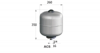 ACS CE 16 �������������� ��� ��� ��������� � ������� ���������� CIMM ACS ������